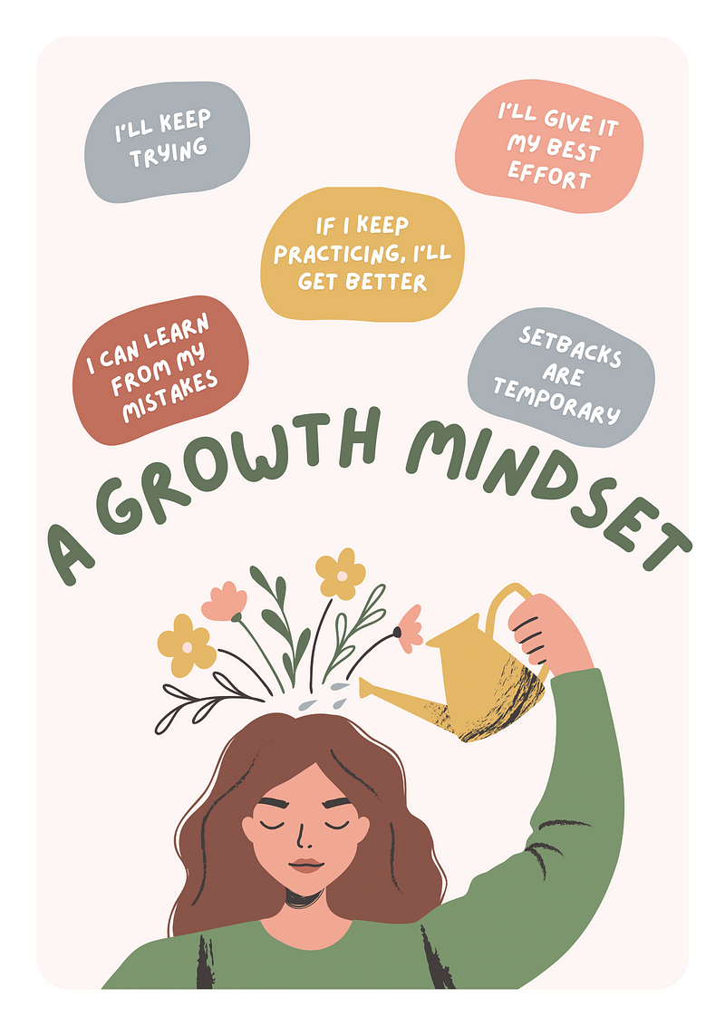 Cultivating a growth mindset through feedback