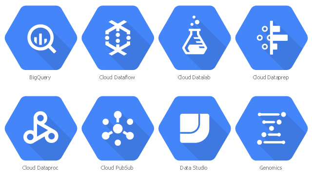 Google Data Analytics Tools