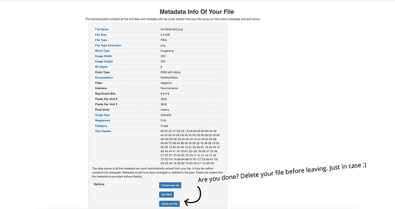 Analysis of metadata from a photo