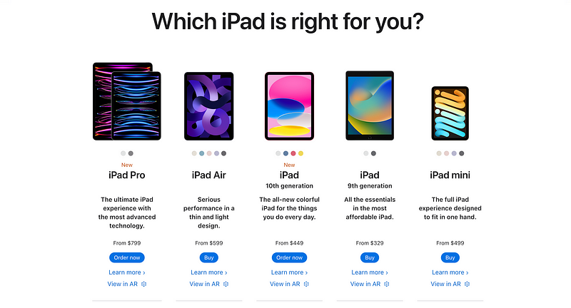 Apple's Product Line Confusion