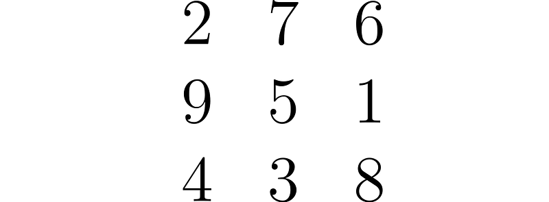 Magic square representation of number selection game.