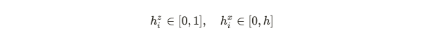 Diagram showing a one-dimensional arrangement of particles