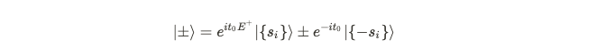 Induced eigenstates representation