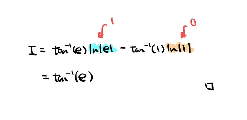 Final answer to the integral problem