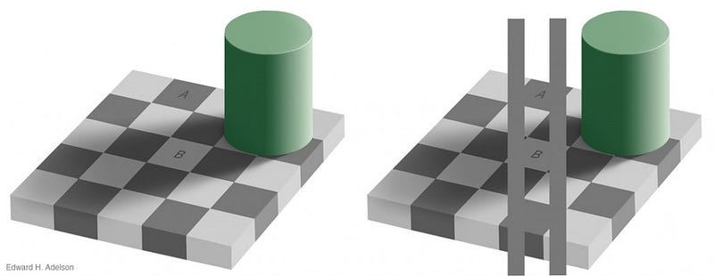 Corrected view of the checkerboard illusion