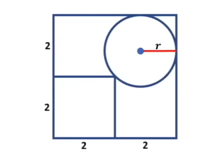 Diagram illustrating the circle's radius