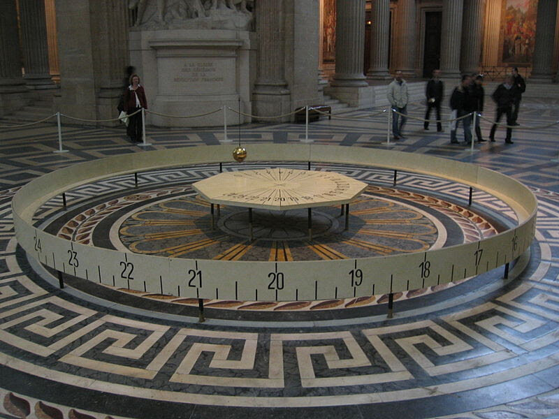 Foucault Pendulum Mechanics