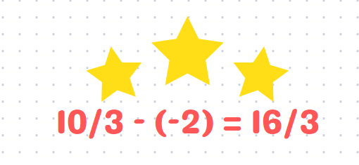 Final calculation of the difference between max and min.