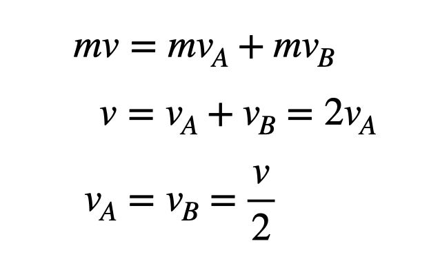 Spring force in inelastic collision