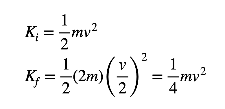 Kinetic energy graph