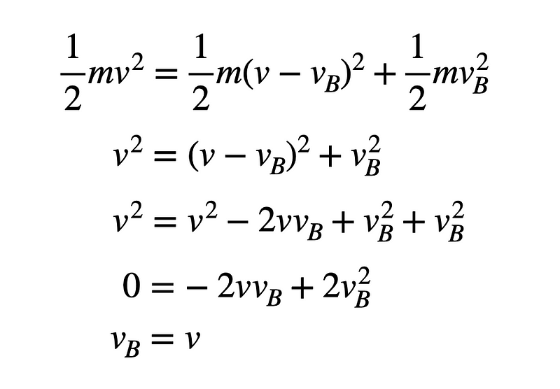 Inelastic collision illustration