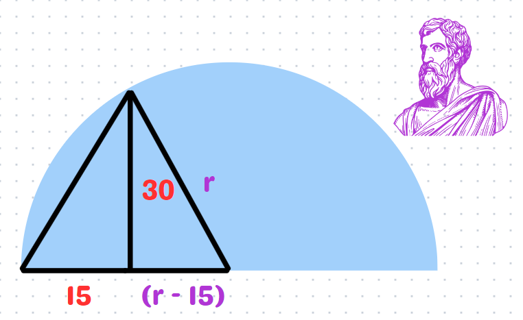 Diagram of triangle with semi-circle