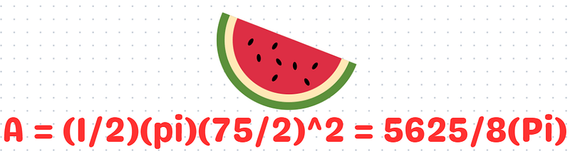 Result of the area calculation