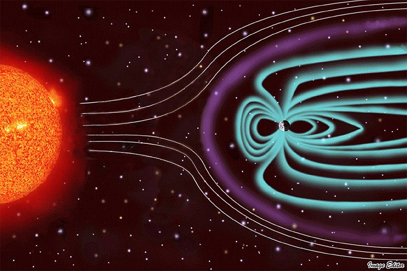 Diagram of Earth's magnetosphere