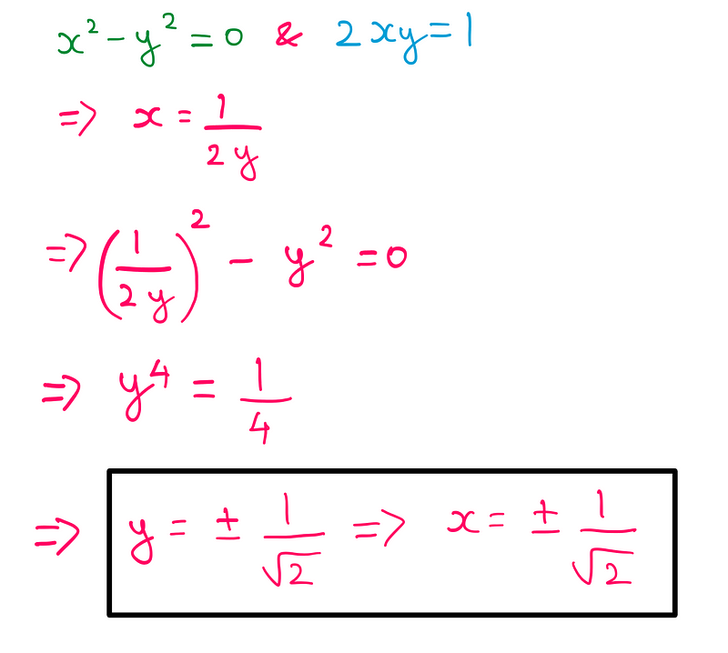 Resulting equations after substitution