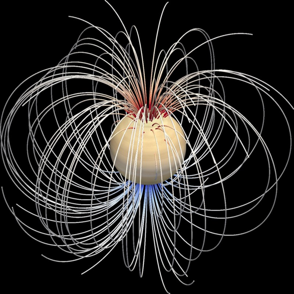 Saturn's polar magnetic field analysis