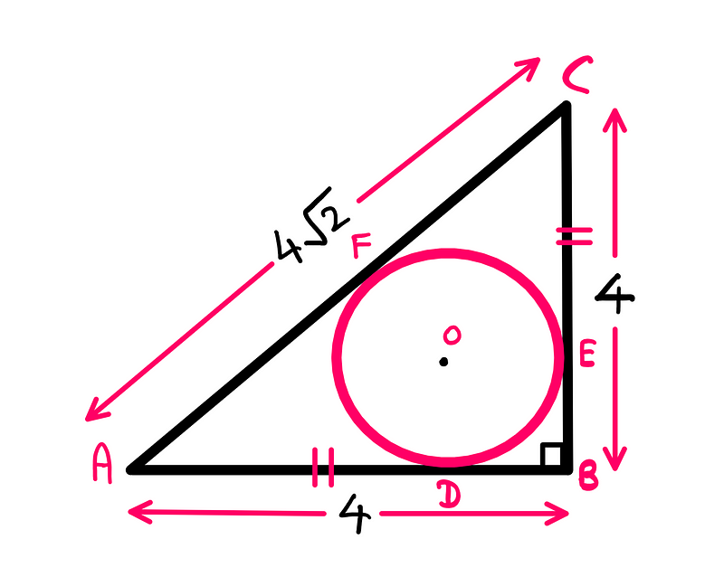 Diagram showing the calculated hypotenuse of the triangle