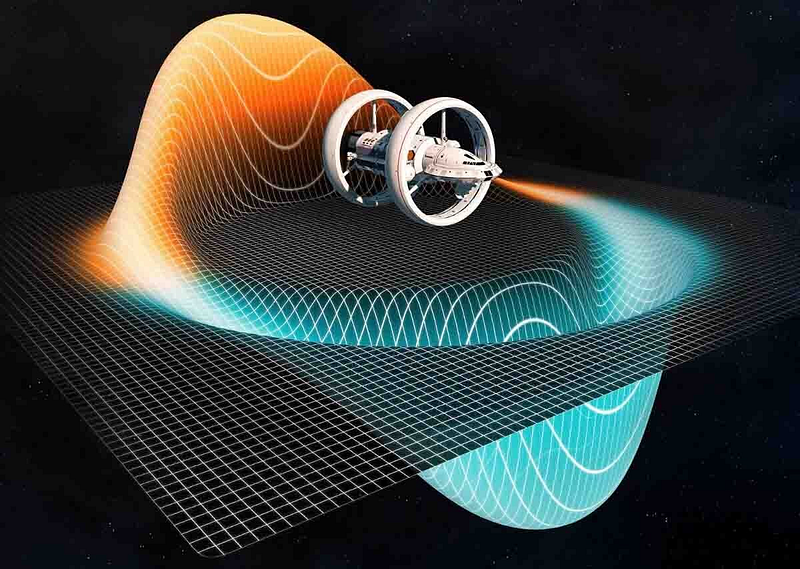 Diagram illustrating the warp drive concept