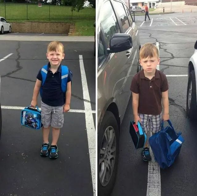 School day comparison