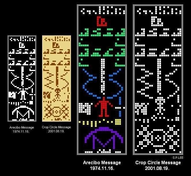 Arecibo Observatory illustration