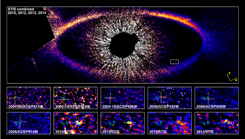 Fomalhaut System Observations