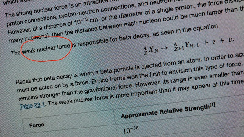 Beta decay process