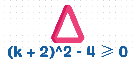 Discriminant analysis in a quadratic equation