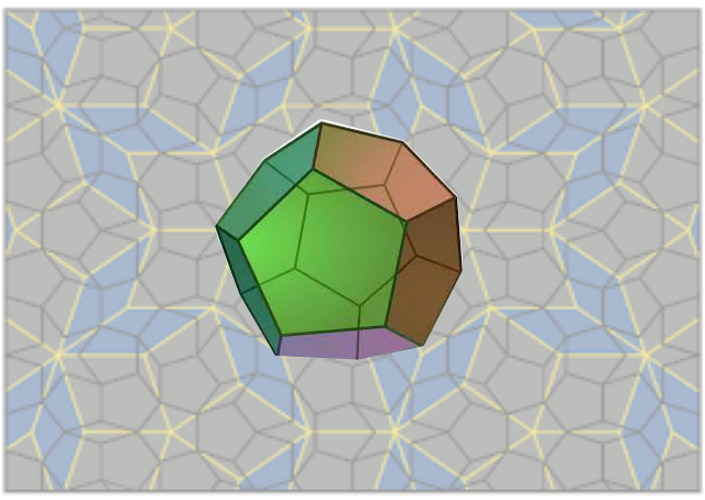 A dodecahedron on a Penrose tiling, illustrating symmetry.